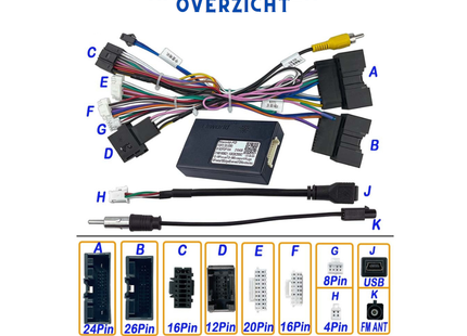 Ford Fiësta Canbus Module | 2013 t/m 2017