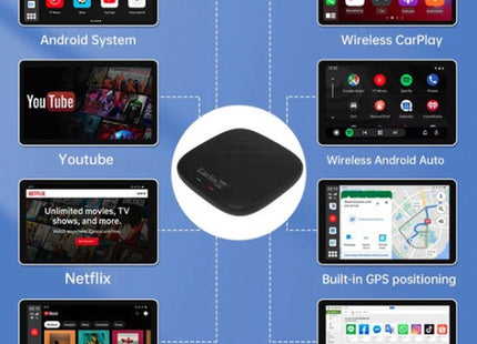 Carlinkit CarPlay ai Box | 3 GB | Android | Netflix & Youtube