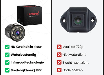 Cartronix RV-340 PRO Achteruitrijcamera | Universeel | Bumper | 8 LED