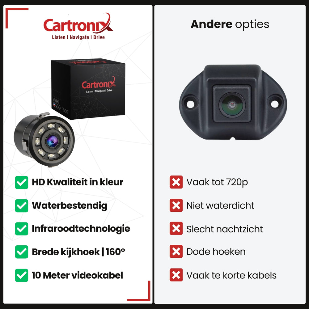 Cámara de marcha atrás Cartronix RV-340 PRO | Universales | Parachoques | 8 LED