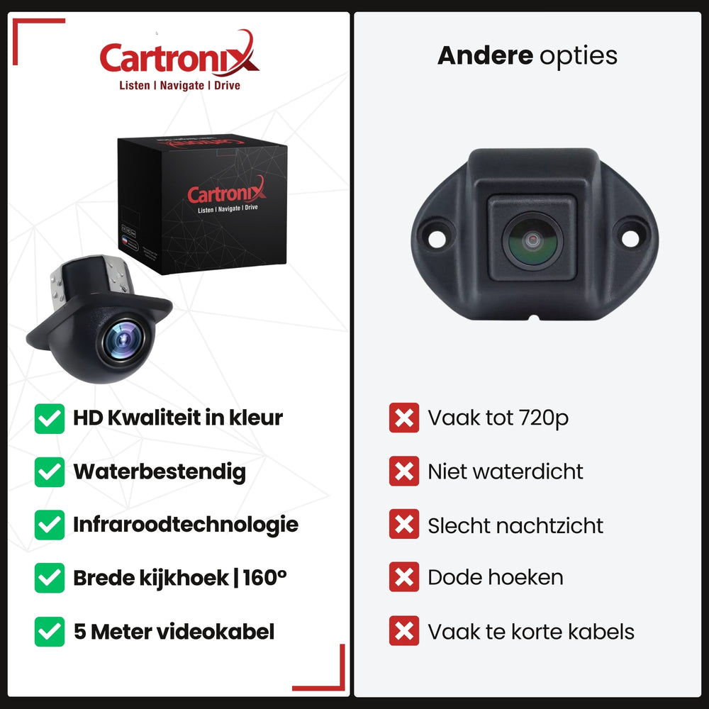 RV-380 PRO Achteruitrijcamera | Universeel |  8 LED
