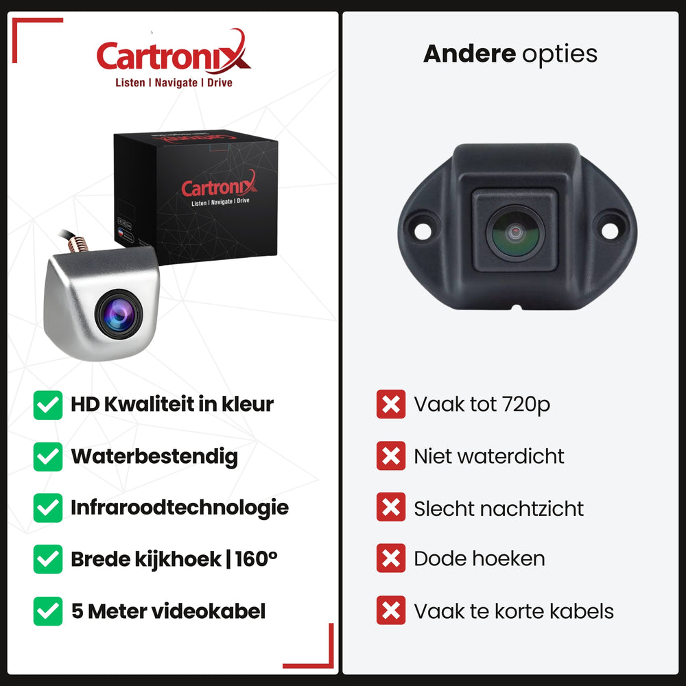 Cámara de marcha atrás RV-370 PRO | Aspecto original | Plata mate