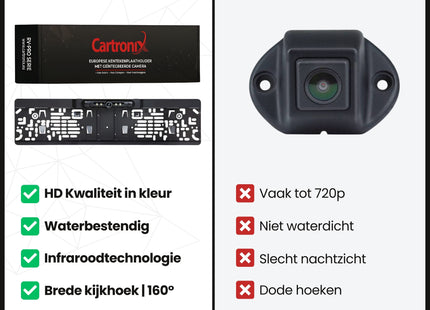 Cartronix RV-420 PRO kentekenplaathouder met camera | Full HD