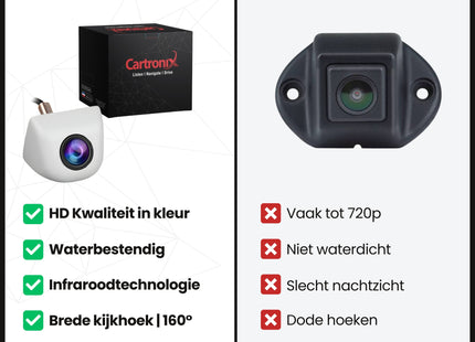 Cámara de marcha atrás RV-360 PRO | Aspecto original | Blanco