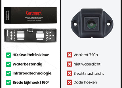Support de plaque d'immatriculation Cartronix RV-400 PRO avec caméra