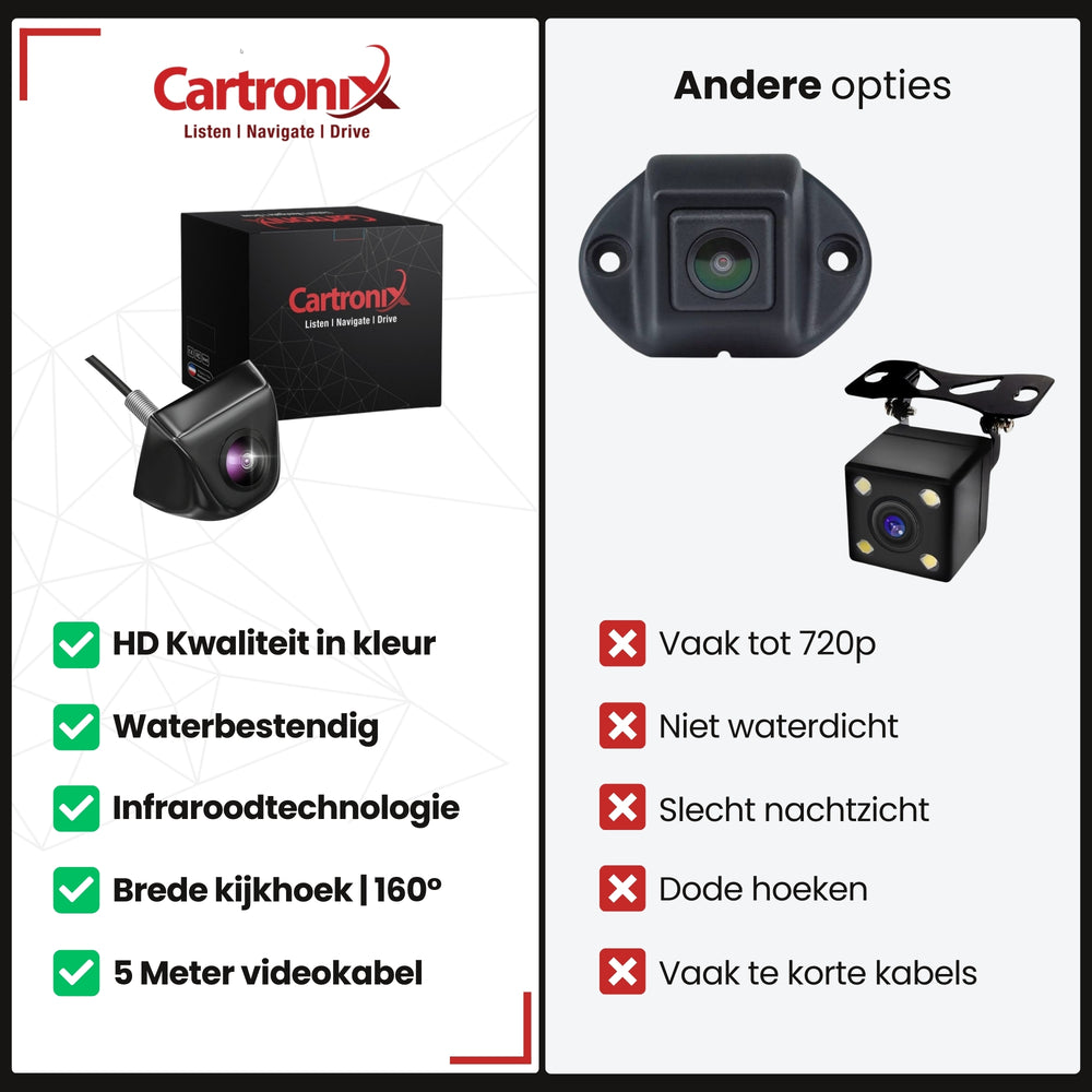 Cámara de marcha atrás RV-355 PRO | Aspecto original | Negro