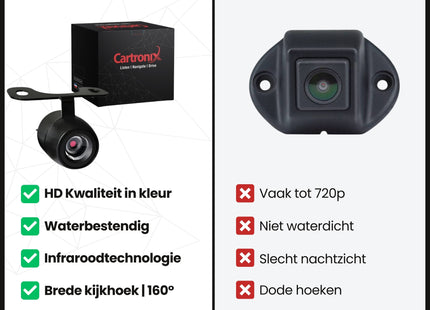 Cartronix RV-330 PRO Achteruitrijcamera | Universeel | Bumper | Nachtzicht