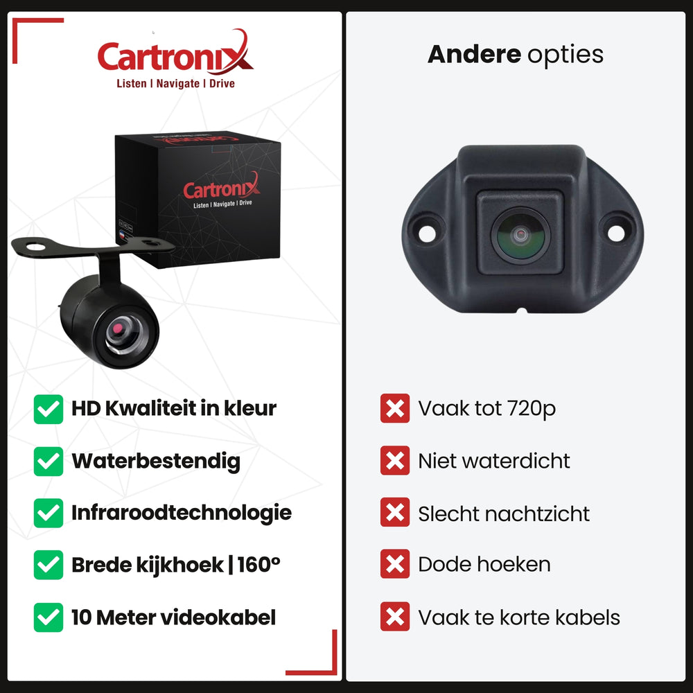 Cartronix RV-330 PRO Achteruitrijcamera | Universeel | Bumper | Nachtzicht