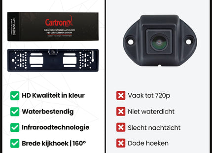 Cartronix RV-410 PRO kentekenplaathouder met camera | 8 LED Nachtzicht