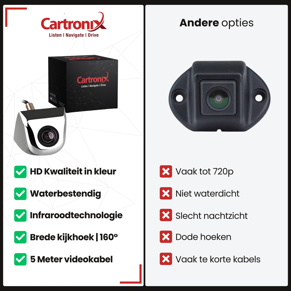 Cámara de marcha atrás RV-365 PRO | Aspecto original | Cromo
