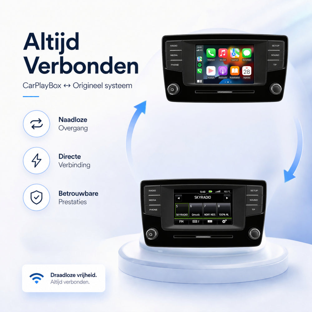 Škoda Yeti | 2015 t/m 2017 | CarPlay & Android Auto Box | MIB