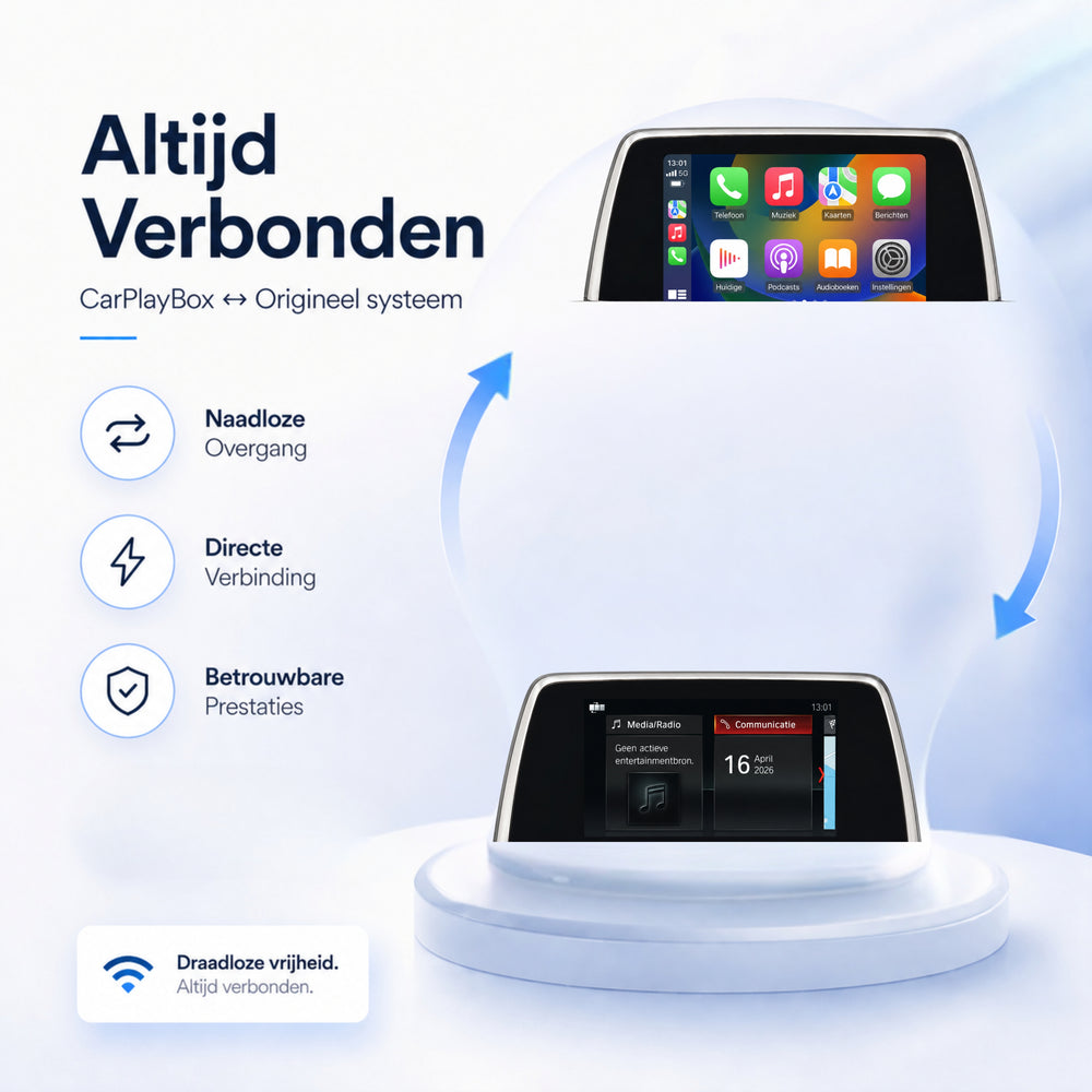 Boîte Davilon CarPlay et Android Auto | Convient pour BMW X1 | 2018 à 2022
