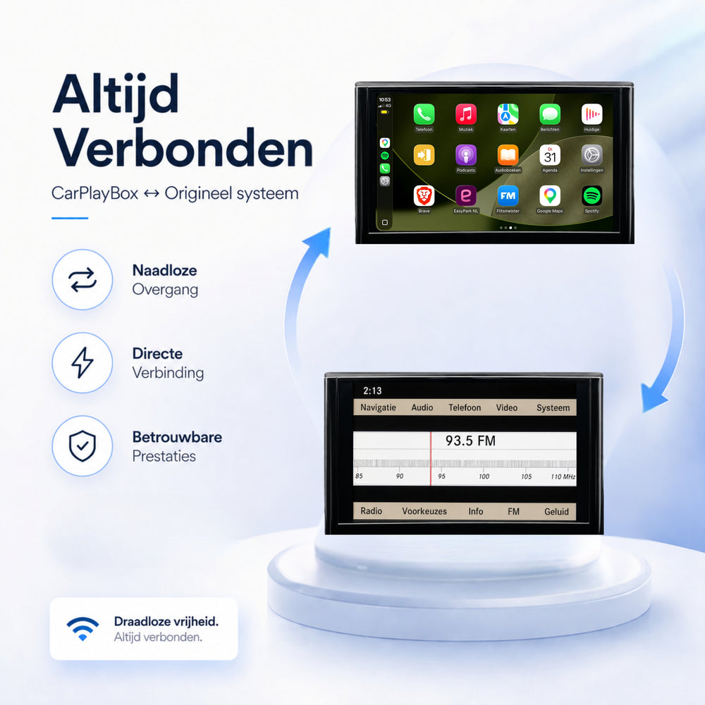 Mercedes C-Klasse W204 | 2007 t/m 2011 | CarPlay & Android Auto Box | NTG 4.0