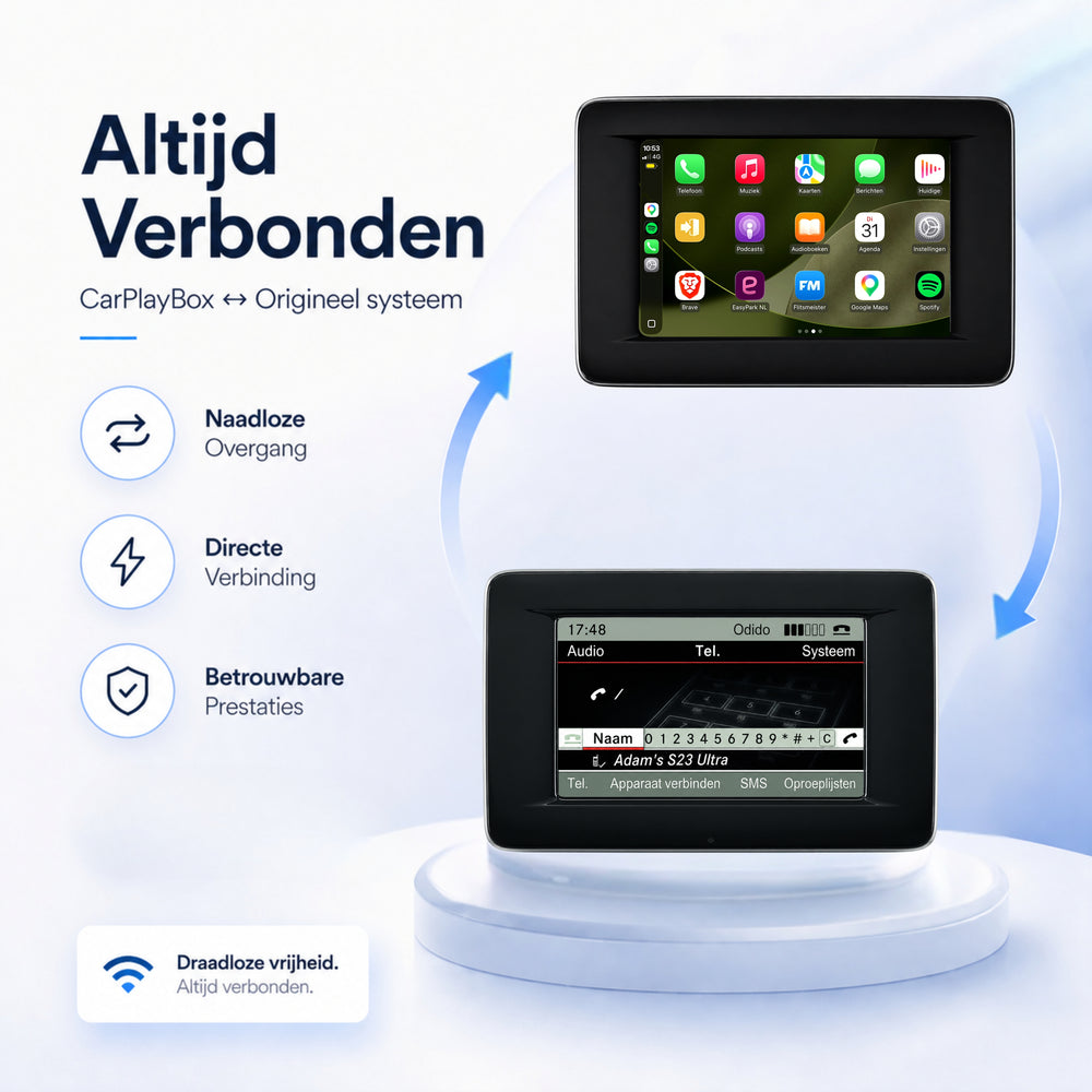 Mercedes B-Klasse | 2012 t/m 2015 | CarPlay & Android Auto Box