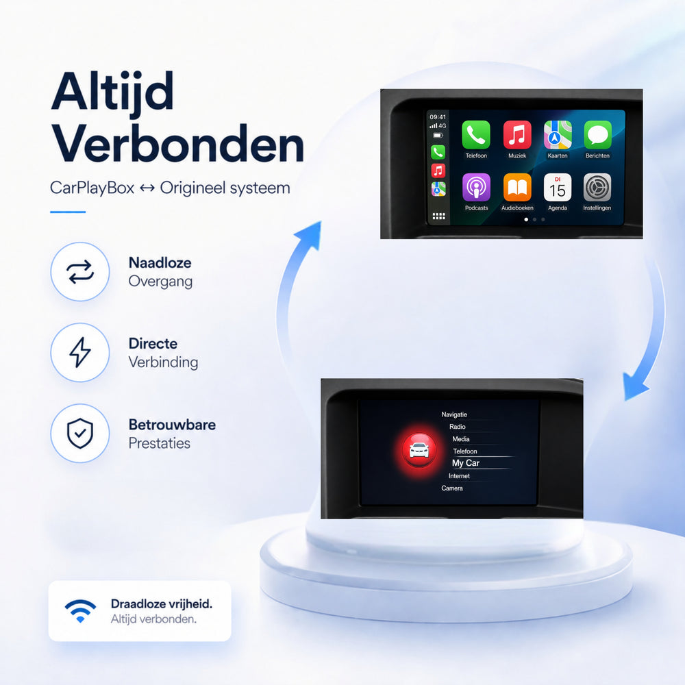 Volvo XC60 | 2014 t/m 2018 | CarPlay & Android Auto Box | Sensus Connect