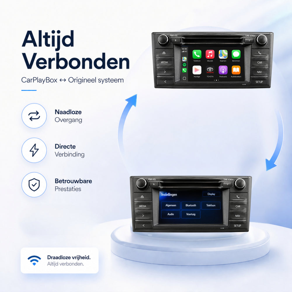Toyota RAV4 | 2015 t/m 2018 | CarPlay & Android Auto Box | Touch 2 | Panasonic