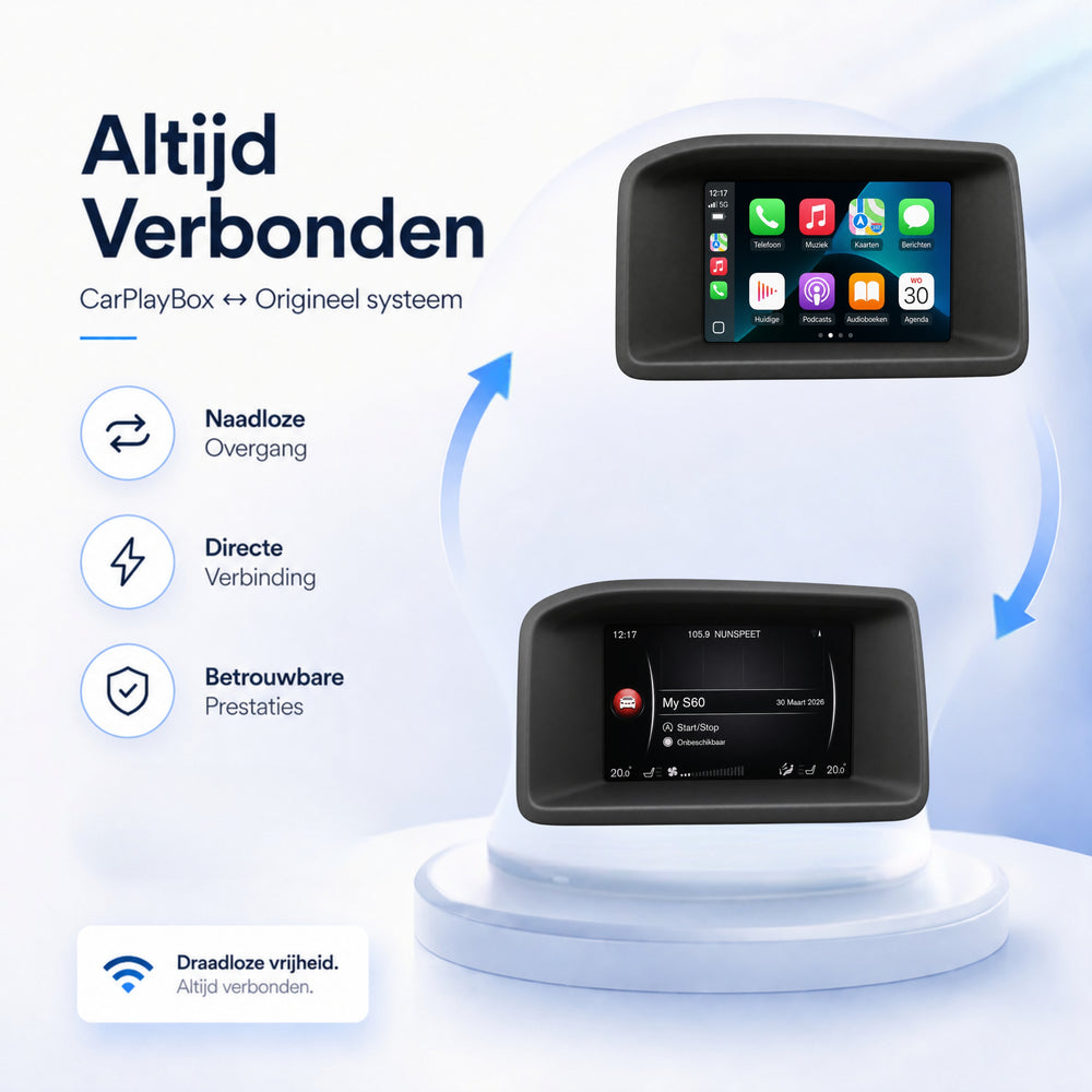 Volvo S60 | 2013 to 2018 | CarPlay & Android Auto Box | Sensus Connect
