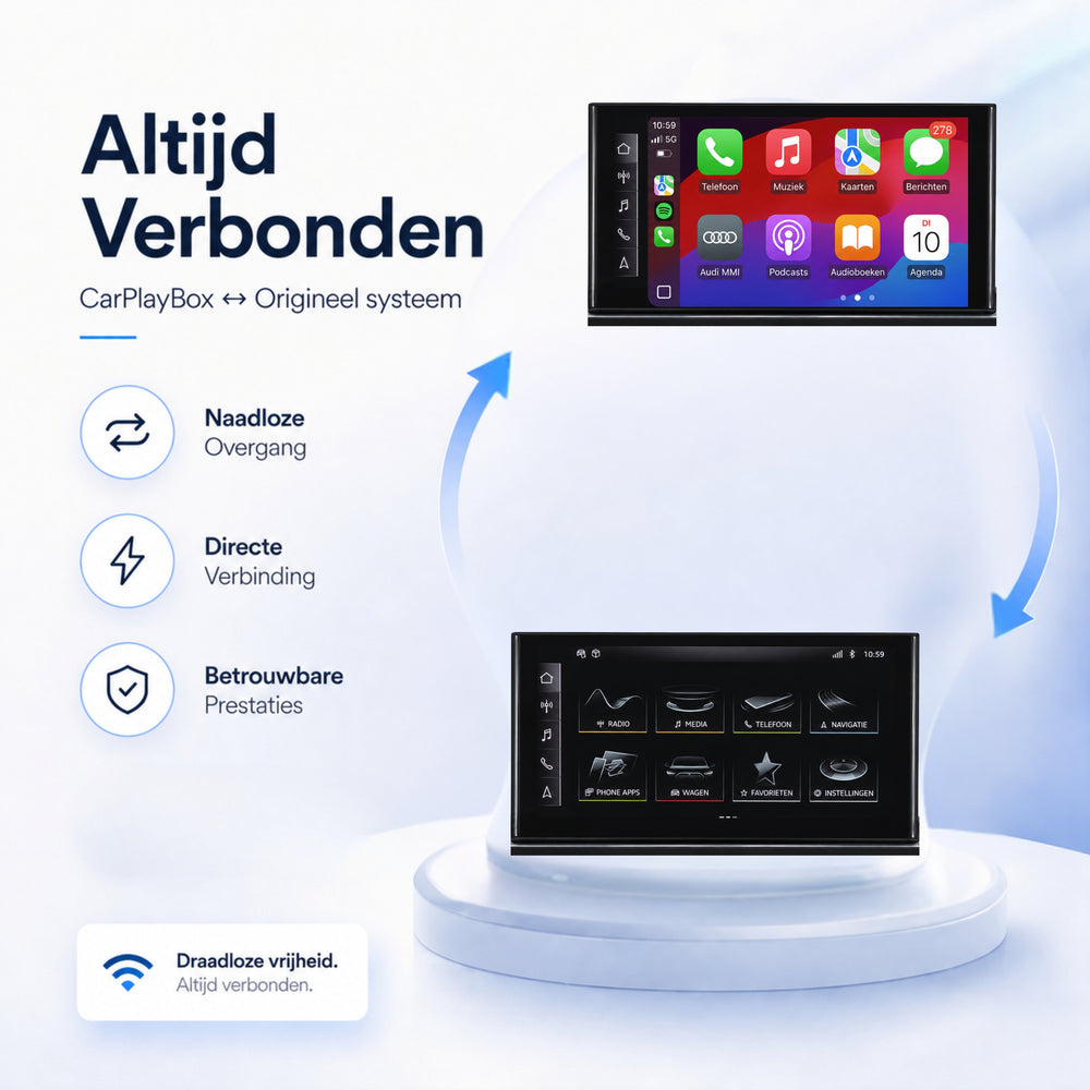 Audi A4, Audi S4 en Audi RS4 | 2020 t/m 2024 | CarPlay & Android Auto Box | MIB3