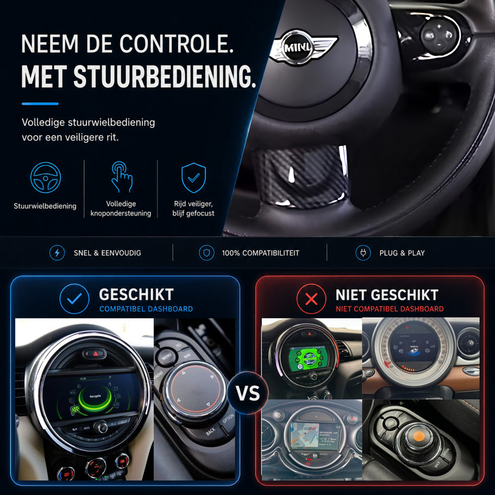 Davilon CarPlay y Android Auto Box | Adecuado para MINI Cooper | 2013 a 2017