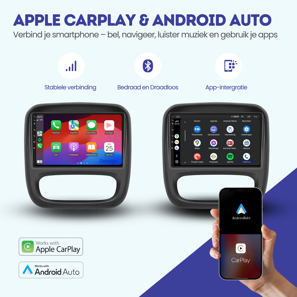 Autoradio CarPlay pour Renault Trafic | 2015 à 2021 | Denago DNG-A41R | Écran 9 pouces | Android 13 | CarPlay sans fil & Android Auto