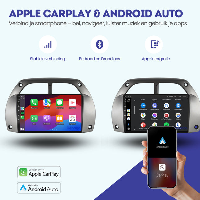 Radio para coche Toyota RAV4 CarPlay | 2001 a 2006 | Denago DNG-A206 | 9 pulgadas | Androide 13 | CarPlay inalámbrico y Android Auto | Marco gris