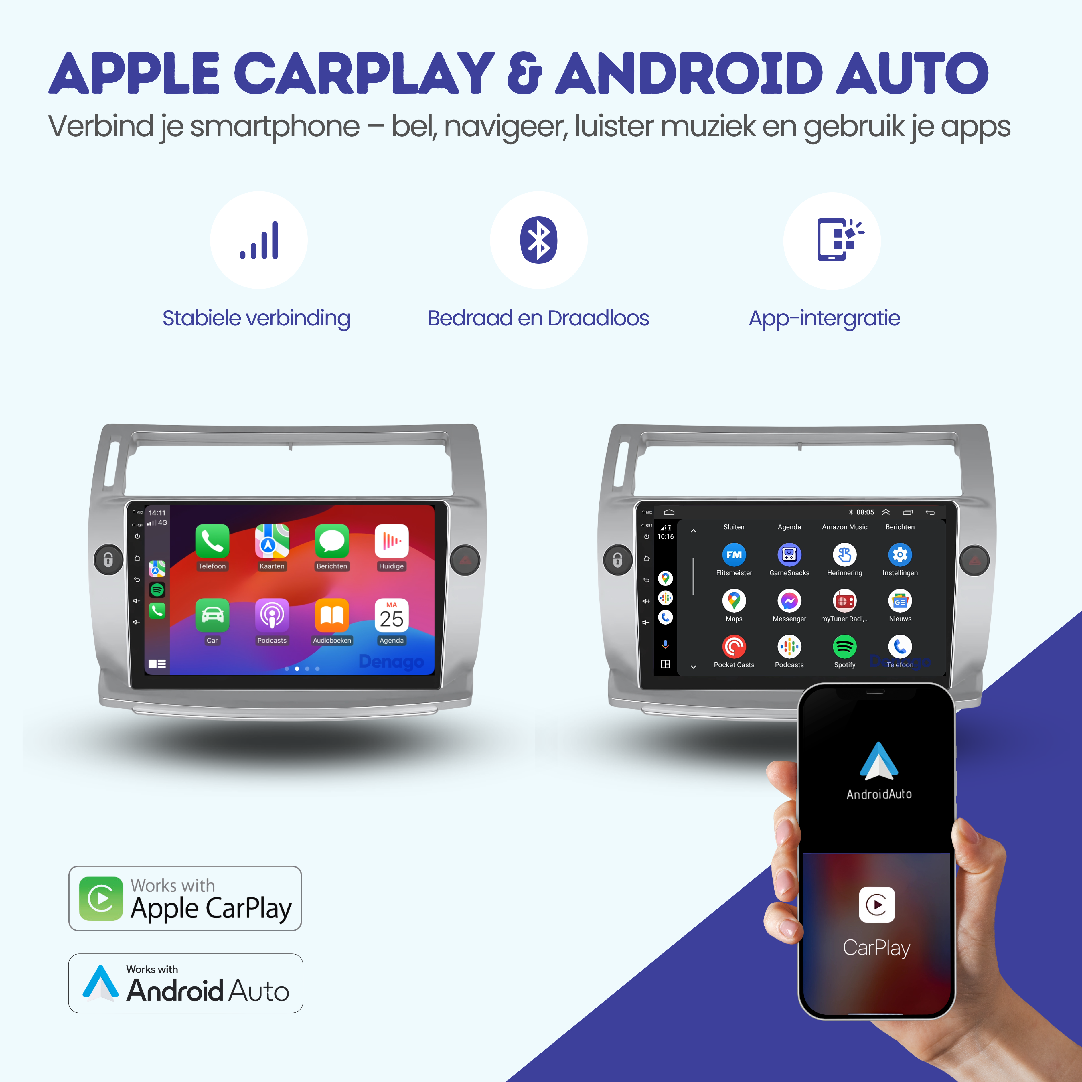 Multimedia Navigatie Citroen C4 C-Triomphe 2004-2009|DAB|Carplay Multimedia Navigatie Citroen C4 C-Triomphe 2004-2009|DAB|Carplay