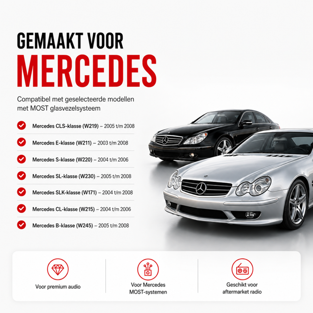 CTX-3301 | Decodificador de Fibra Óptica | Mercedes clase E w211 | ClS/S/SL/SLK/CL