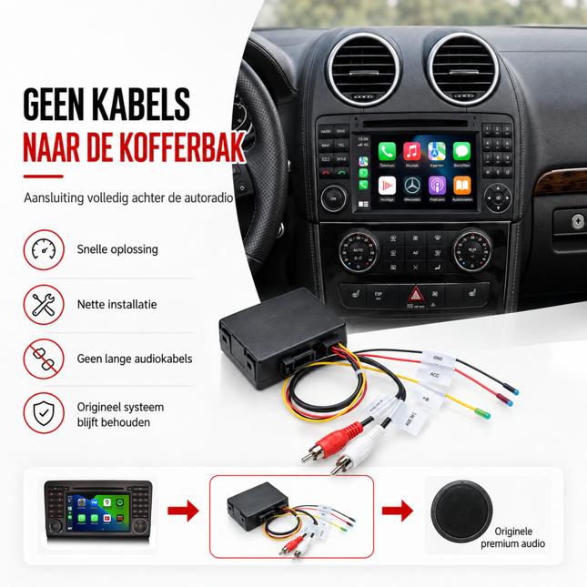 CTX-3302 | Optic Fiber decoder | Mercedes ML w164 | GL x164 | R Class w251