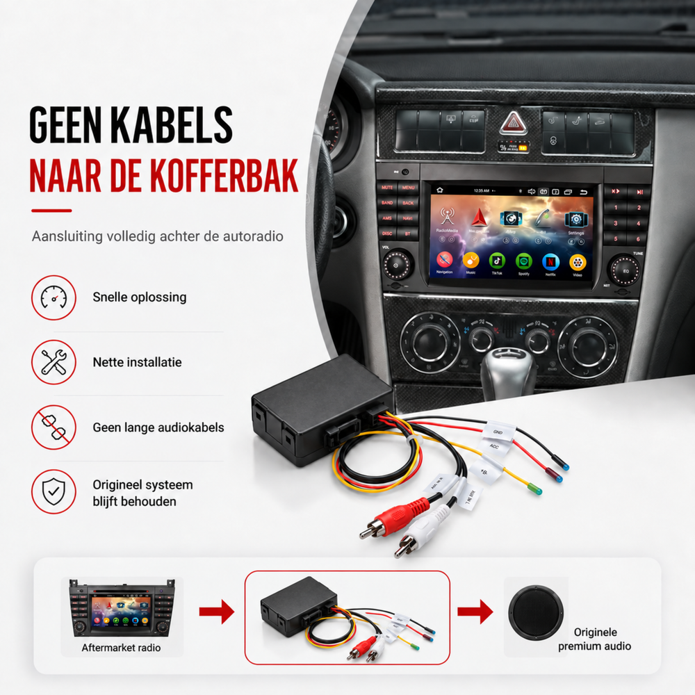 CTX-3303 | Optic Fiber-dekoder | Mercedes E-Klasse w211 | S/SL/SLK/CLK | från 2009