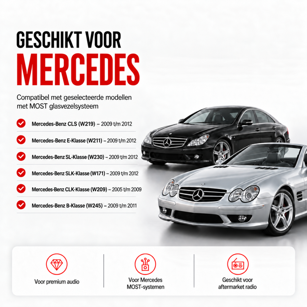 CTX-3303 | Optic Fiber-dekoder | Mercedes E-Klasse w211 | S/SL/SLK/CLK | från 2009