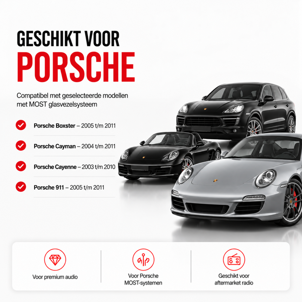 CTX-3304 | Glasfaserdecoder | Porsche Cayenne | Boxster | Cayman | 911