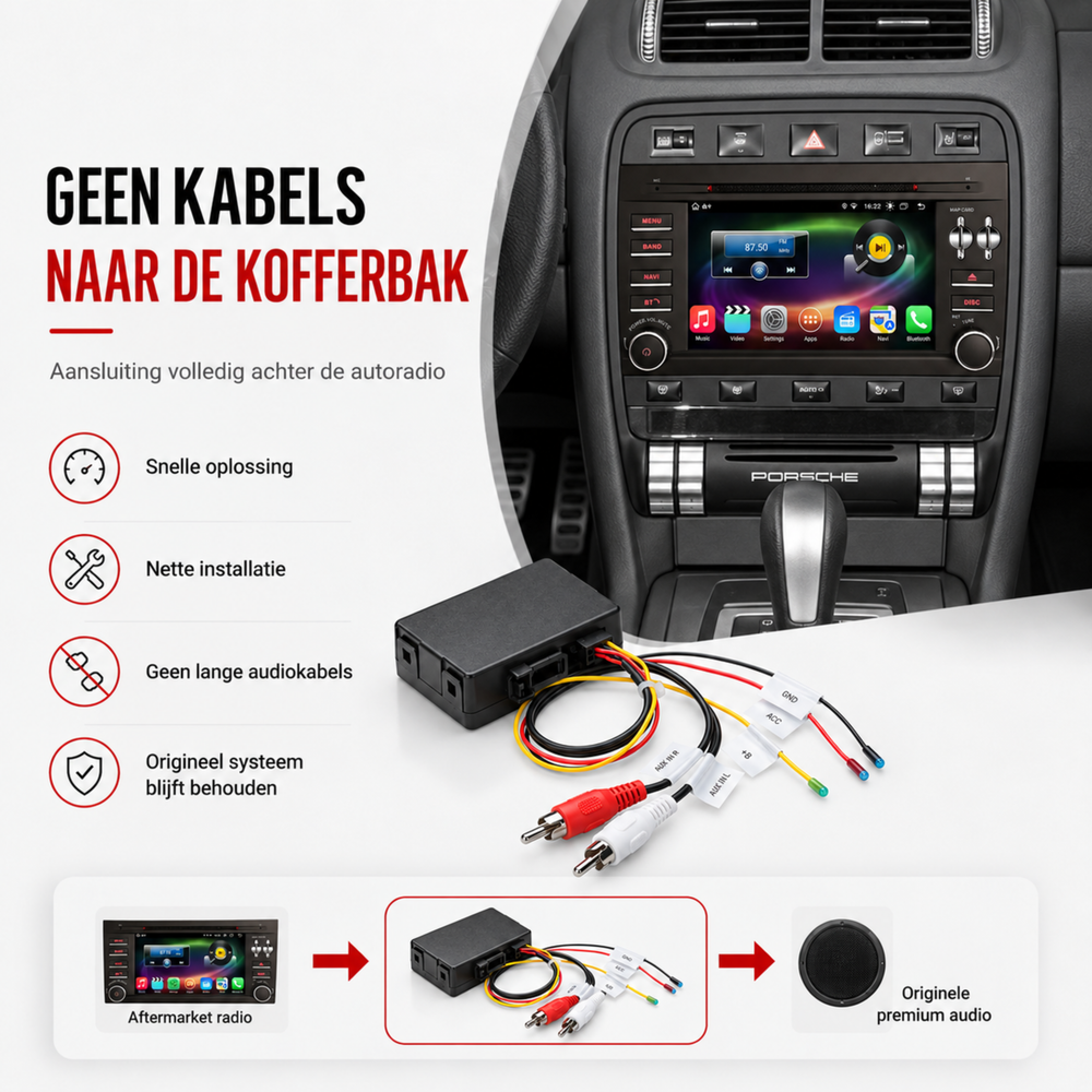 CTX-3304 | Glasfaserdecoder | Porsche Cayenne | Boxster | Cayman | 911