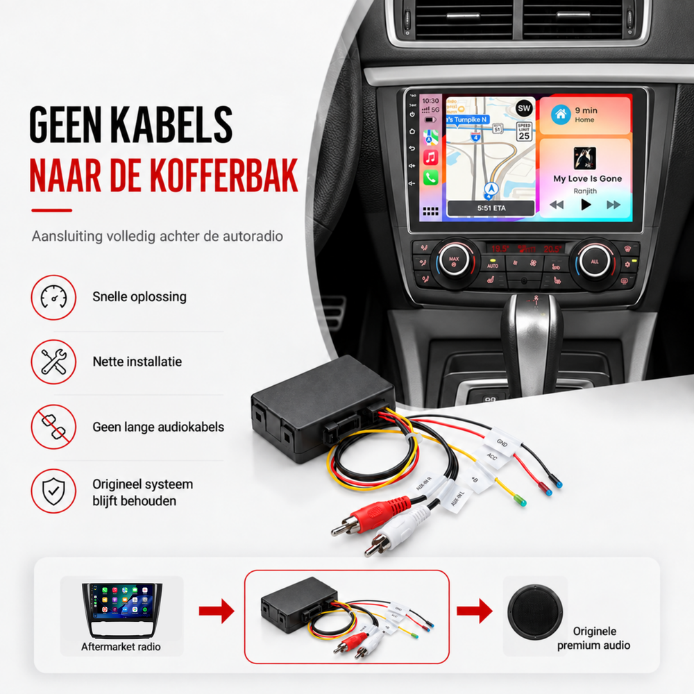 CTX-3305 | وحدة فك ترميز الألياف الضوئية | BMW الفئة 1 | BMW الفئة 3 | BMW الفئة 5