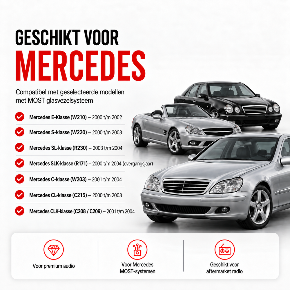 Dekoder światłowodowy | Mercedes E/CLS/S/SL/SLK/CL | 2000 do 2004
