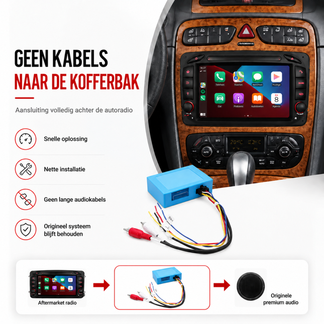 Optic Fiber decoder | Mercedes E/CLS/S/SL/SLK/CL | 2000 to 2004