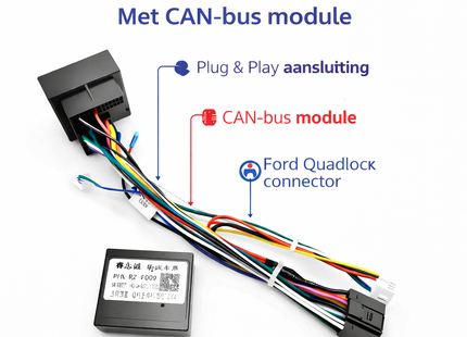 Ford Canbus Module | CTX-801