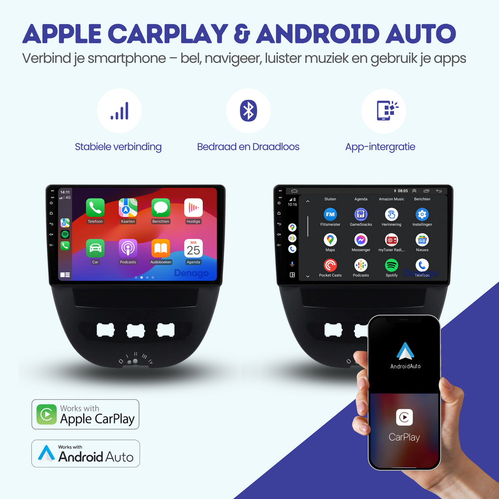 Peugeot 107 Android 13 autoradio CarPlay Android Auto 2005-2013