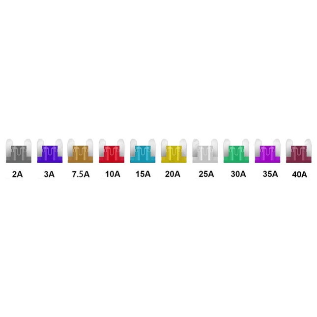 Mini Zekeringen Set Auto | 2A t/m 40A | Low Profile