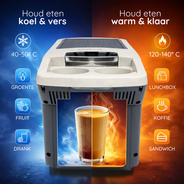 Davilon Koelbox 6L – Supersnel Koelen & Verwarmen – 12V autokoelbox