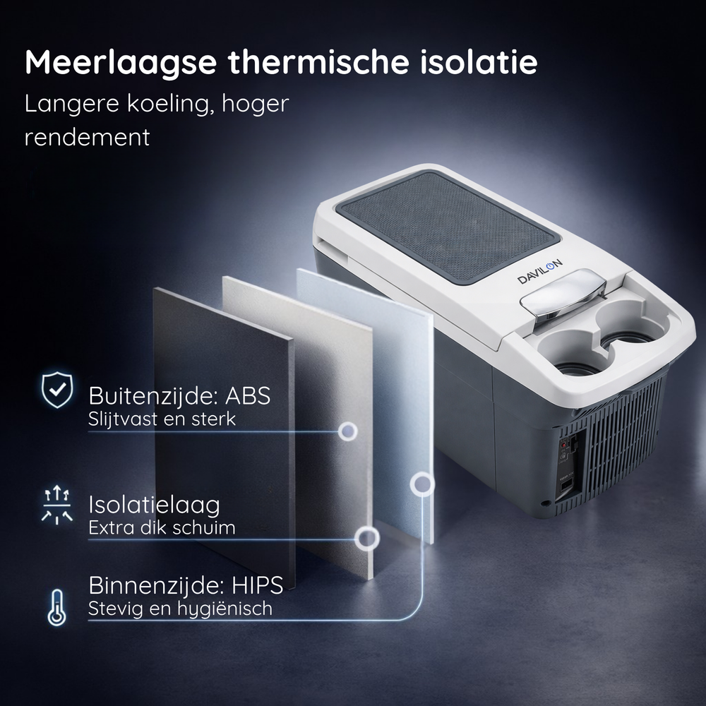 Davilon Koelbox 6L – Supersnel Koelen & Verwarmen – 12V autokoelbox