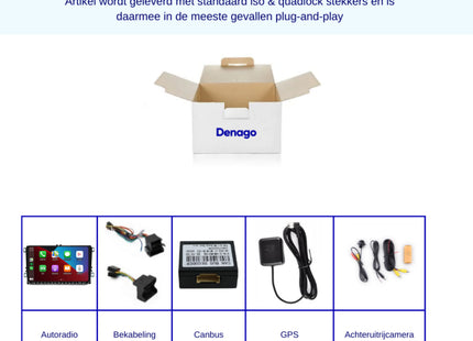 9 INCH Seat Draadloos CarPlay | Android 13 | 4+64GB