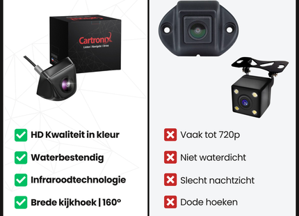 Caméra de recul RV-350 PRO | Aspect original | Noir