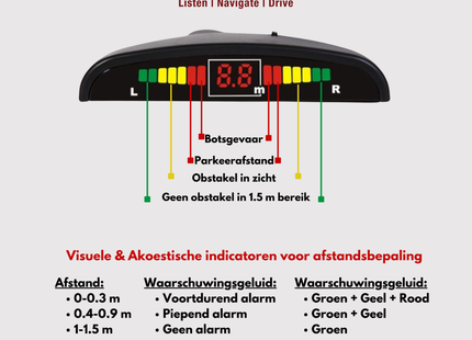 CTX-DP16 Parkeersensor Auto | Universele Parkeersensoren | Digitaal - Rood