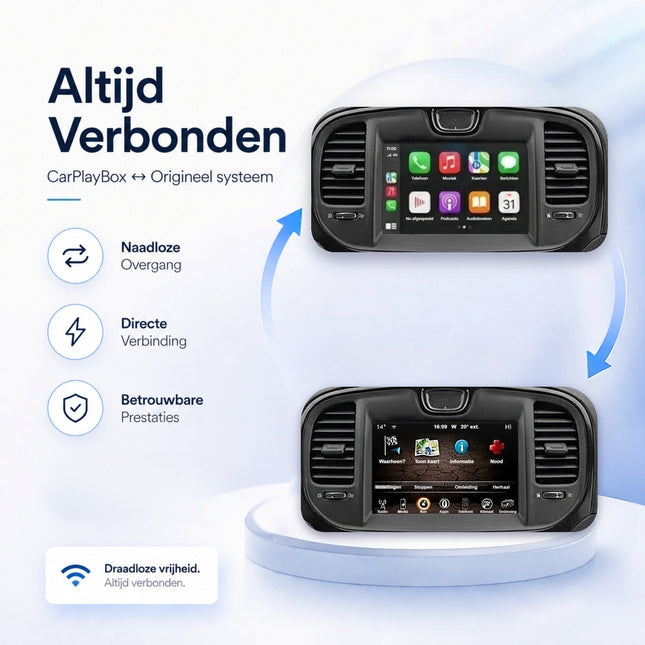 Jeep Renegade | dal 2014 al 2018 | Box CarPlay & Android Auto | Harman