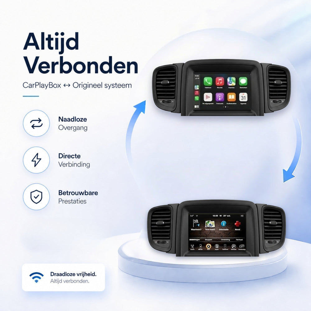 Jeep Renegade | 2014 a 2018 | <tc>CarPlay</tc> & <tc>Android Auto</tc> Caja | Harman