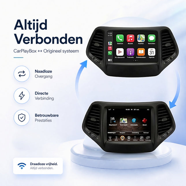 Jeep Renegade | 2014 a 2018 | <tc>CarPlay</tc> &amp; <tc>Android Auto</tc> Caja | Harman