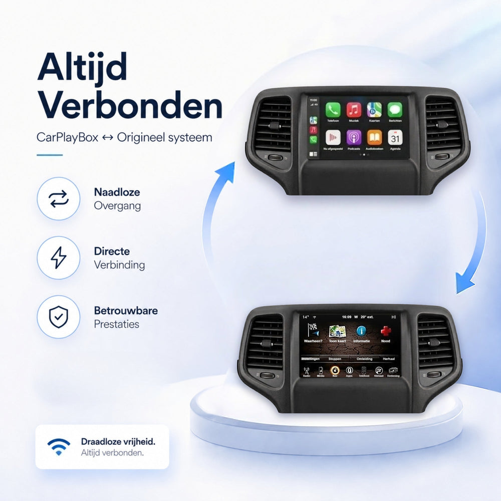 Jeep Renegade | 2014 to 2018 | CarPlay & Android Auto Box | Harman